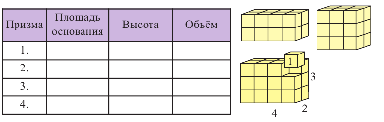 Отношение объемов подобных треугольников