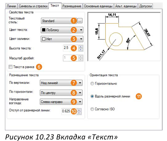 Размеры в AutoCAD с примерами - нанесение, простановка и настройка