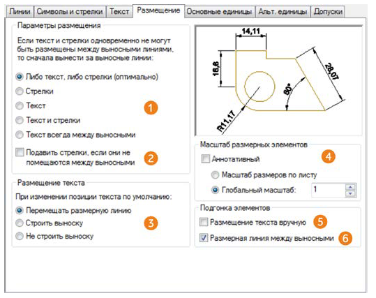 Размеры в AutoCAD с примерами - нанесение, простановка и настройка