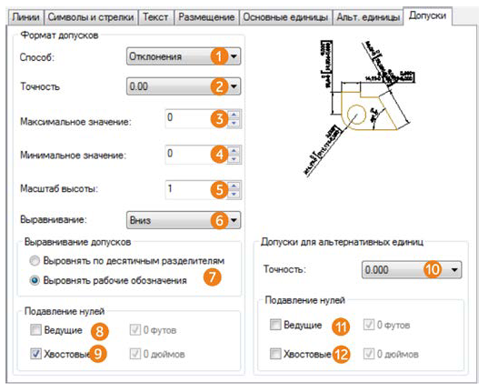 Размеры в AutoCAD с примерами - нанесение, простановка и настройка