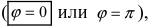 Прямая линия на плоскости и в пространстве с примерами решения