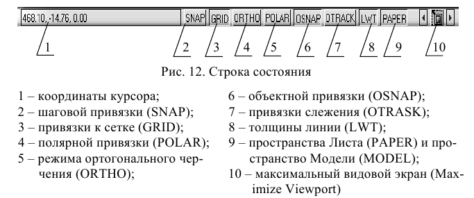 Создание и построение объектов в AutoCAD с примерами