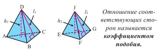 Отношение объемов подобных треугольников
