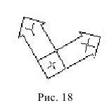 Черчение в AutoCAD с примерами