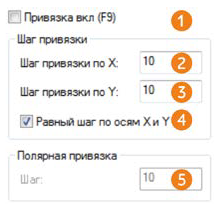 Полилинии, сплайны и штриховка в AutoCAD с примерами