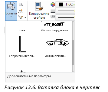 Полилинии, сплайны и штриховка в AutoCAD с примерами