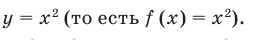 Производная - определение и вычисление с примерами решения