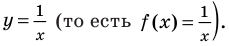 Производная - определение и вычисление с примерами решения