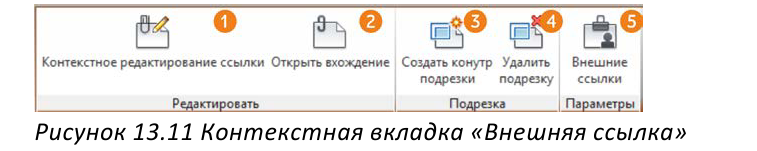 Полилинии, сплайны и штриховка в AutoCAD с примерами