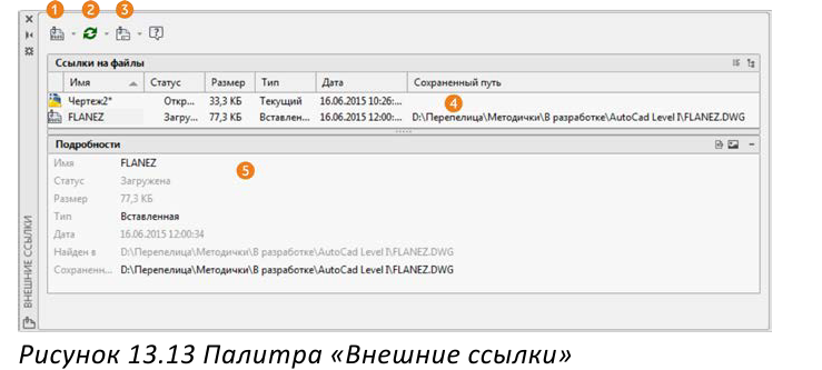 Полилинии, сплайны и штриховка в AutoCAD с примерами