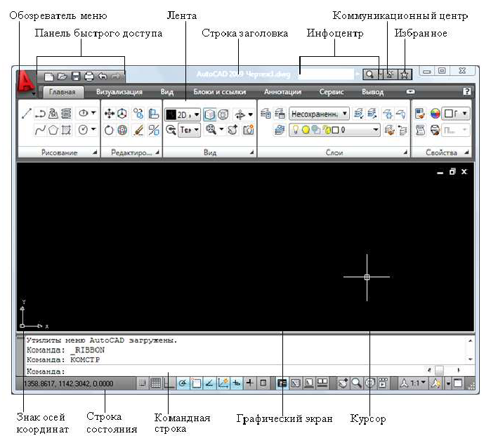 Построение графических примитивов в AutoCAD с примерами