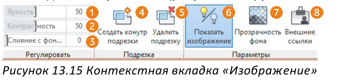 Полилинии, сплайны и штриховка в AutoCAD с примерами