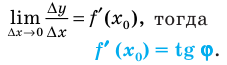 Производная - определение и вычисление с примерами решения
