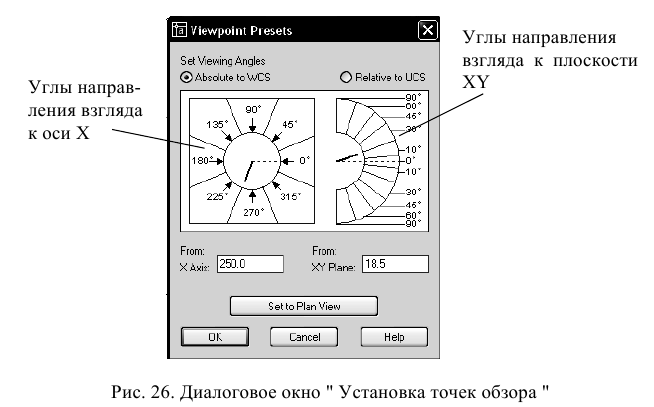 Создание и построение объектов в AutoCAD с примерами