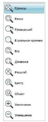 Построение графических примитивов в AutoCAD с примерами