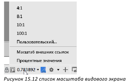 Печать в AutoCAD - как распечатать в Автокаде и настроить макет с примером