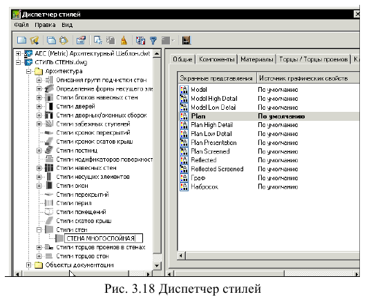 Создание чертежа в autocad - алгоритм создания с примерами