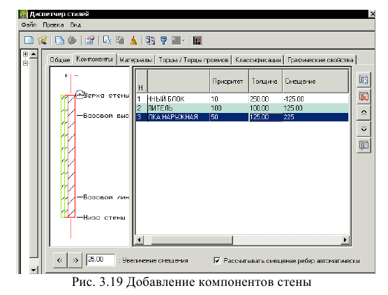 Создание чертежа в autocad - алгоритм создания с примерами