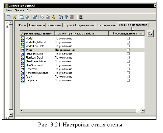 Создание чертежа в autocad - алгоритм создания с примерами