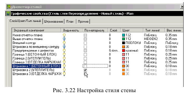 Создание чертежа в autocad - алгоритм создания с примерами