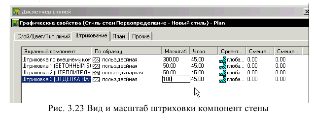 Создание чертежа в autocad - алгоритм создания с примерами