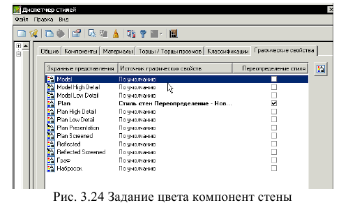 Создание чертежа в autocad - алгоритм создания с примерами