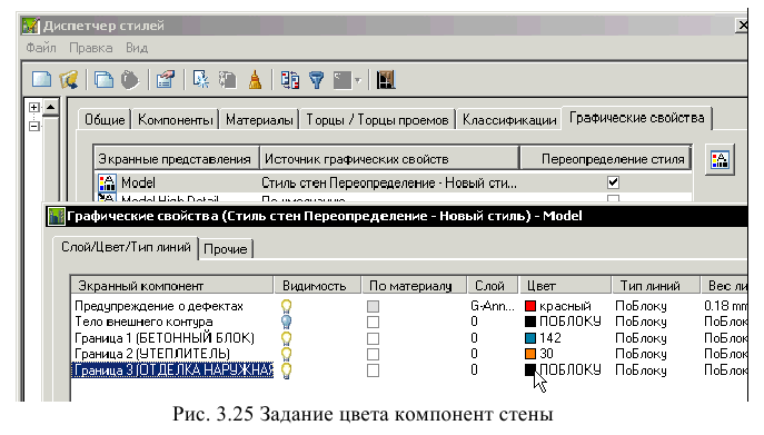 Создание чертежа в autocad - алгоритм создания с примерами