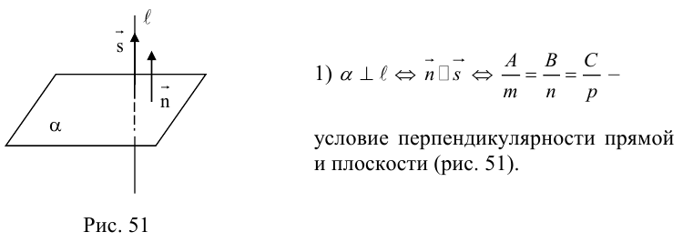 Аналитическая геометрия - примеры с решением заданий и выполнением задач