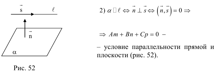 Аналитическая геометрия - примеры с решением заданий и выполнением задач