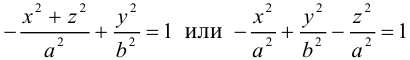 Аналитическая геометрия - примеры с решением заданий и выполнением задач