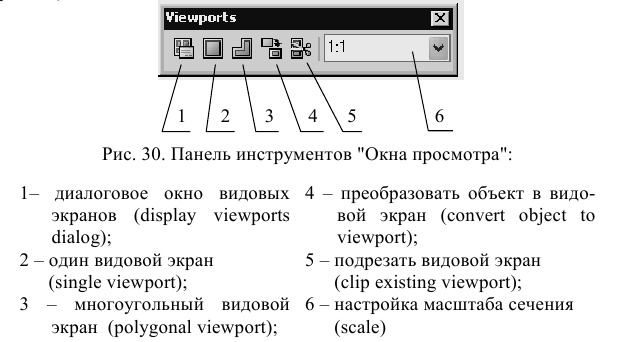 Создание и построение объектов в AutoCAD с примерами