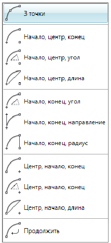 Построение графических примитивов в AutoCAD с примерами