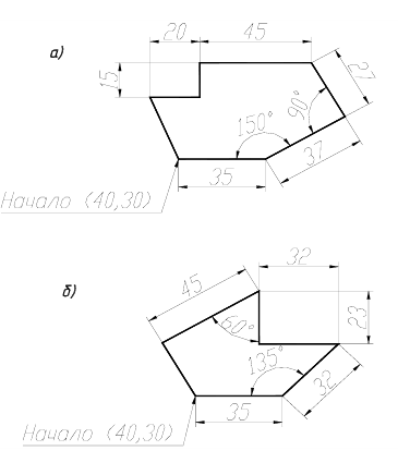 Трехмерное моделирование в AutoCAD - 3D моделирование правила и примеры