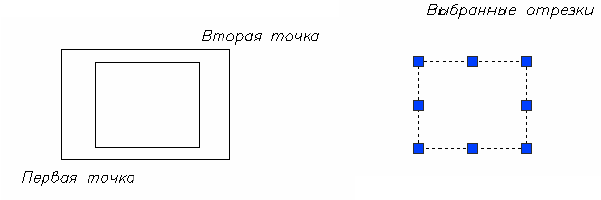 Трехмерное моделирование в AutoCAD - 3D моделирование правила и примеры