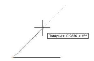 Построение графических примитивов в AutoCAD с примерами