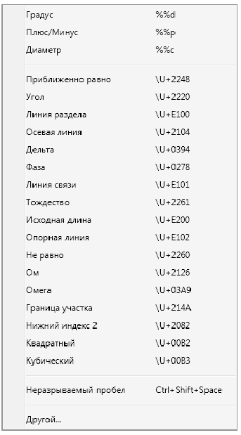 Построение графических примитивов в AutoCAD с примерами