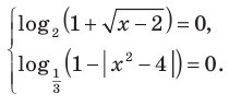 Логарифмические уравнения и неравенства с примерами решения