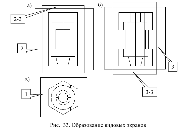 Создание и построение объектов в AutoCAD с примерами