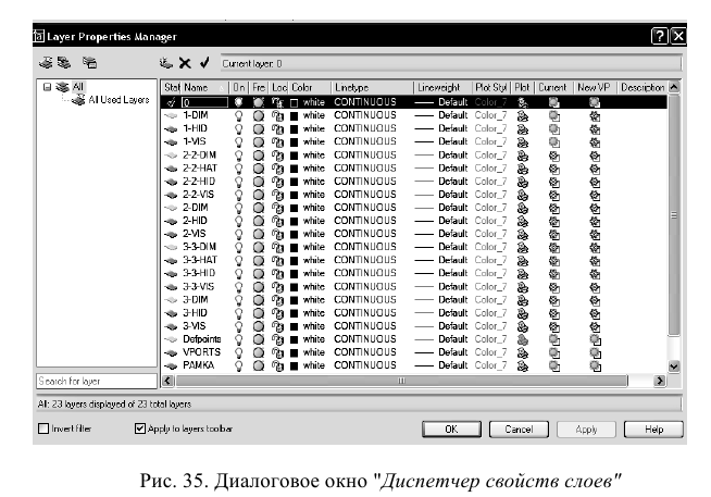 Создание и построение объектов в AutoCAD с примерами