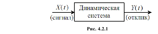 Случайные процессы - определение и вычисление с примерами решения