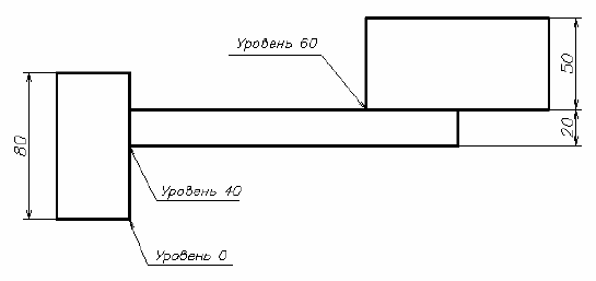 Трехмерное моделирование в AutoCAD - 3D моделирование правила и примеры