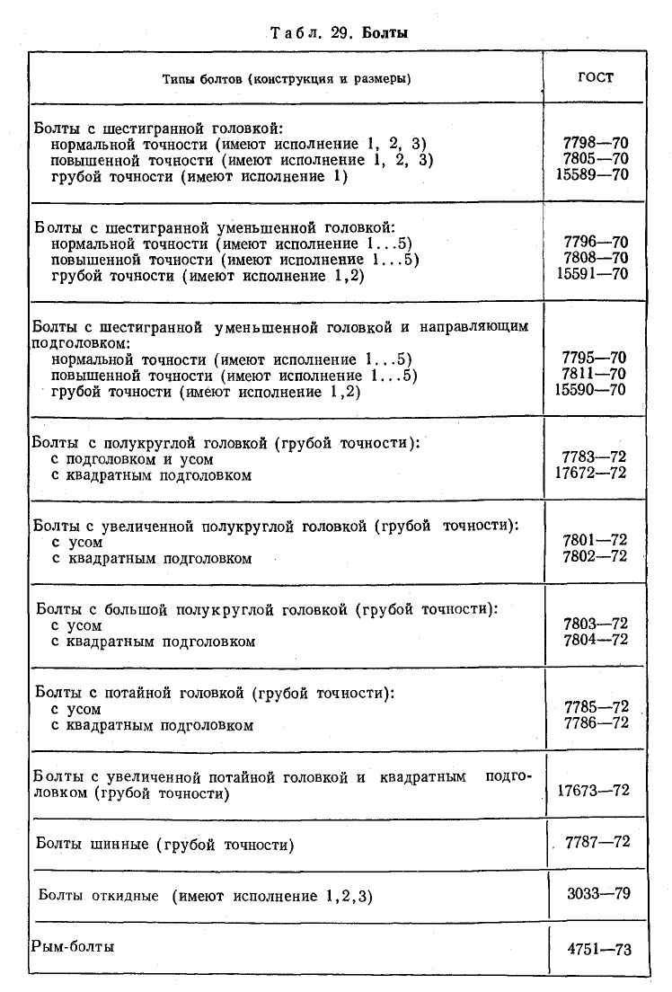 Техническое черчение - примеры с решением заданий и выполнением чертежей