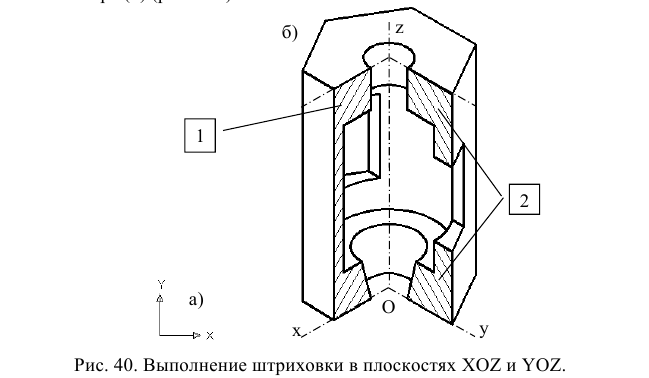 Создание и построение объектов в AutoCAD с примерами