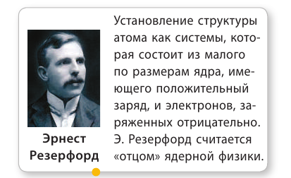 Что изучает физика - предмет и структура физики с примерами