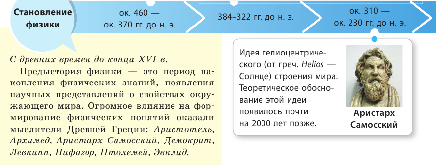 Что изучает физика - предмет и структура физики с примерами