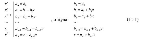 Многочлен - виды, определение с примерами решения