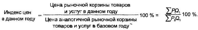 Экономическая теория - примеры с решением заданий и выполнением задач