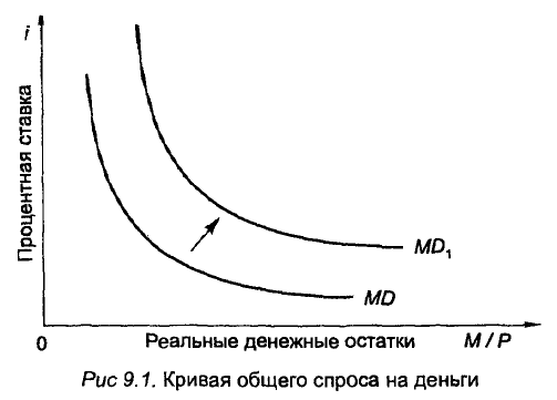 Экономическая теория - примеры с решением заданий и выполнением задач