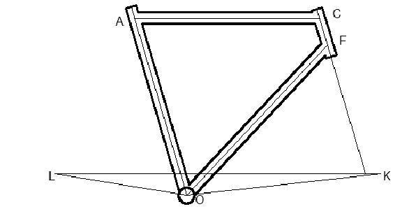 Черчение в AutoCAD с примерами