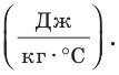 Тепловое состояние тел - характеристика, формулы и определение с примерами
